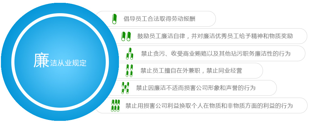 豪利777(中国)英超切尔西官方相助同伴