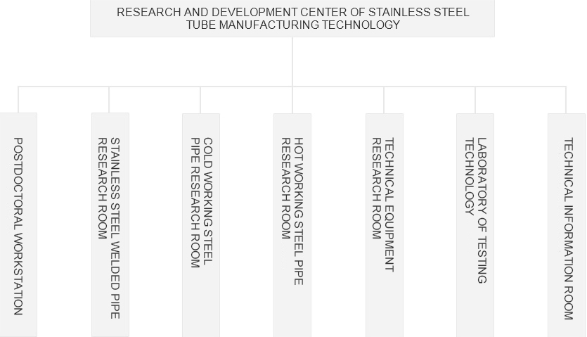 豪利777(中国)英超切尔西官方相助同伴