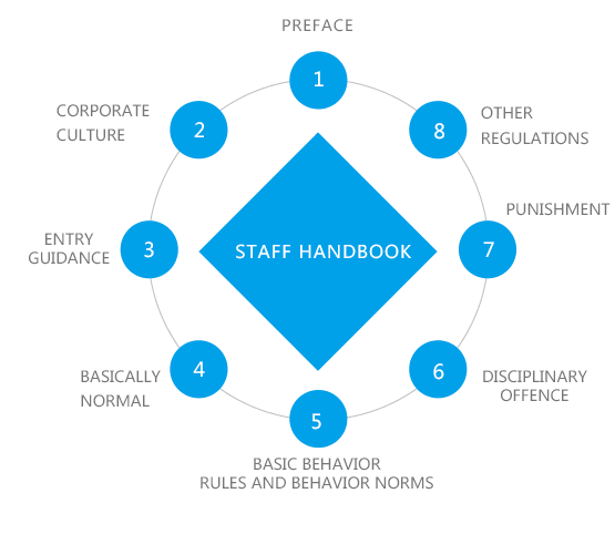 豪利777(中国)英超切尔西官方相助同伴