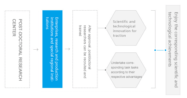 豪利777(中国)英超切尔西官方相助同伴