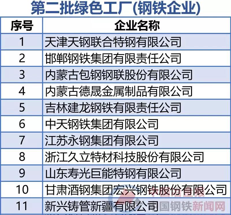 豪利777(中国)英超切尔西官方相助同伴
