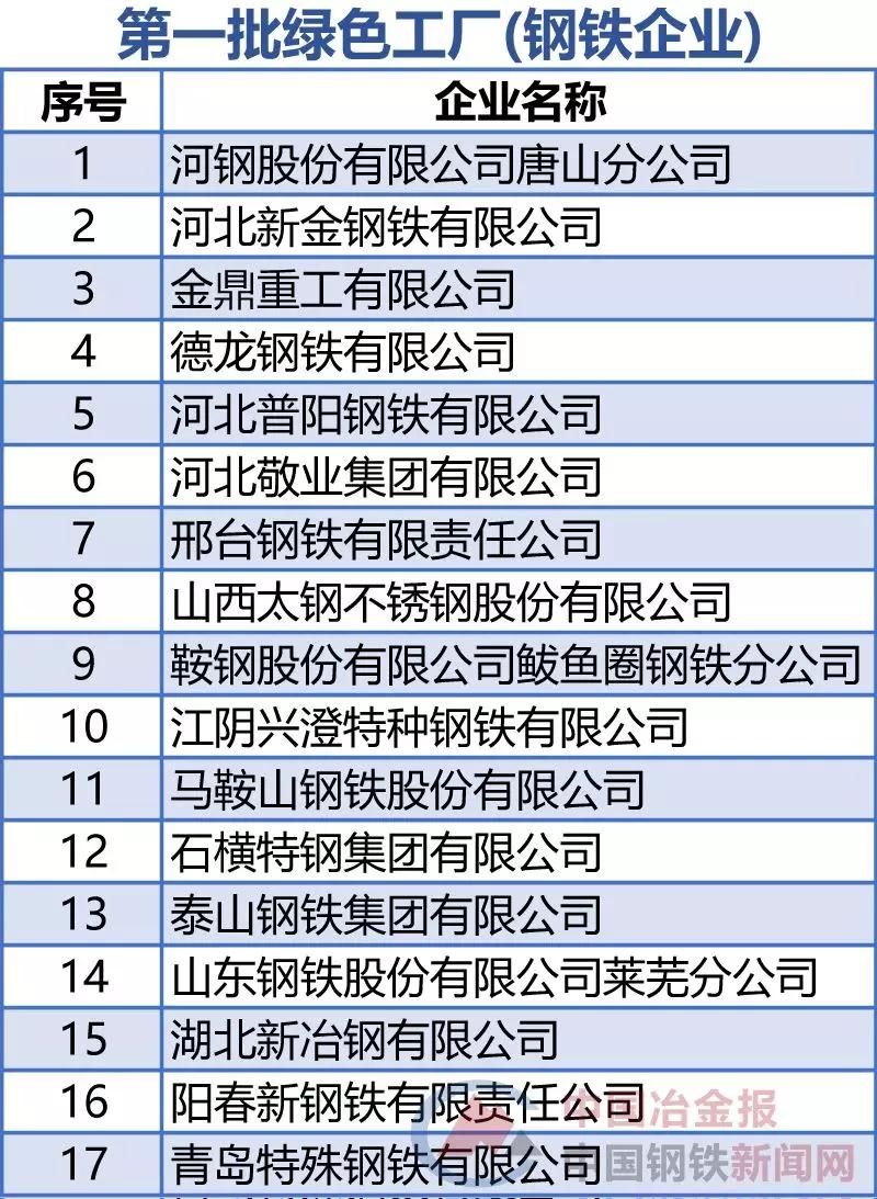豪利777(中国)英超切尔西官方相助同伴