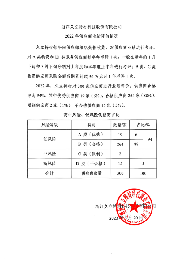 豪利777(中国)英超切尔西官方相助同伴