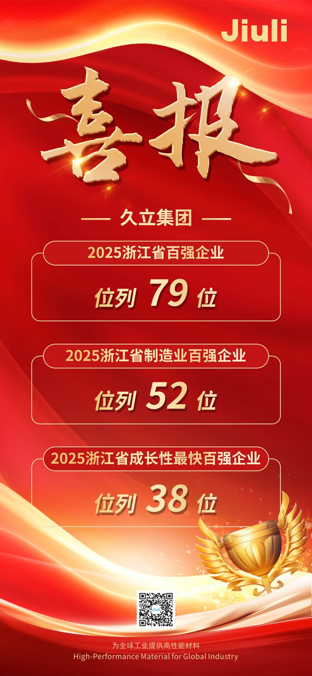 豪利777(中国)英超切尔西官方相助同伴