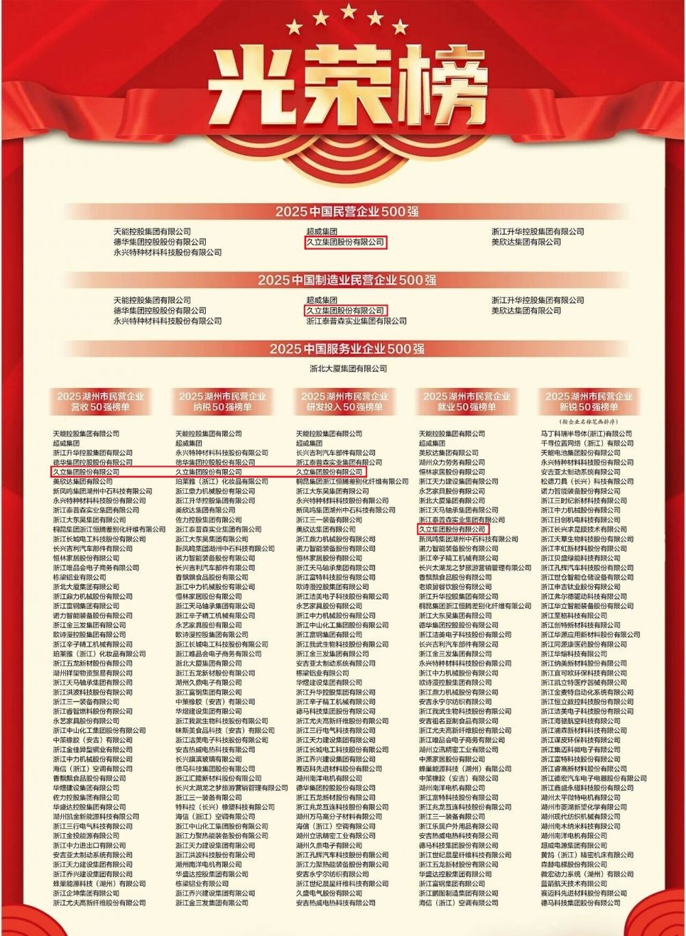 豪利777(中国)英超切尔西官方相助同伴